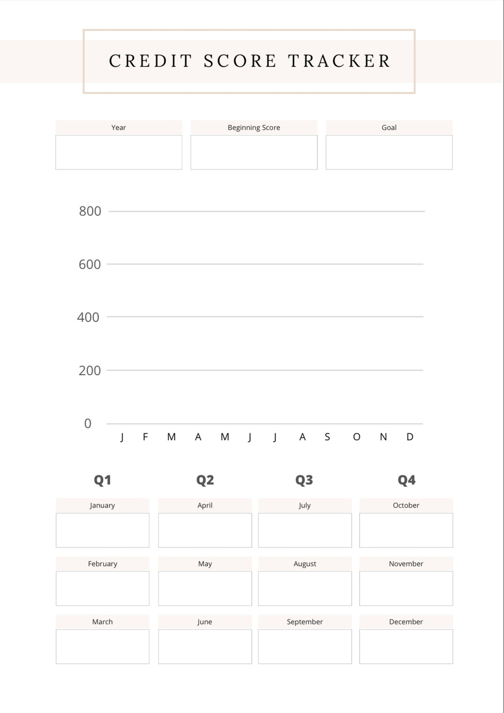 Credit Tracker
